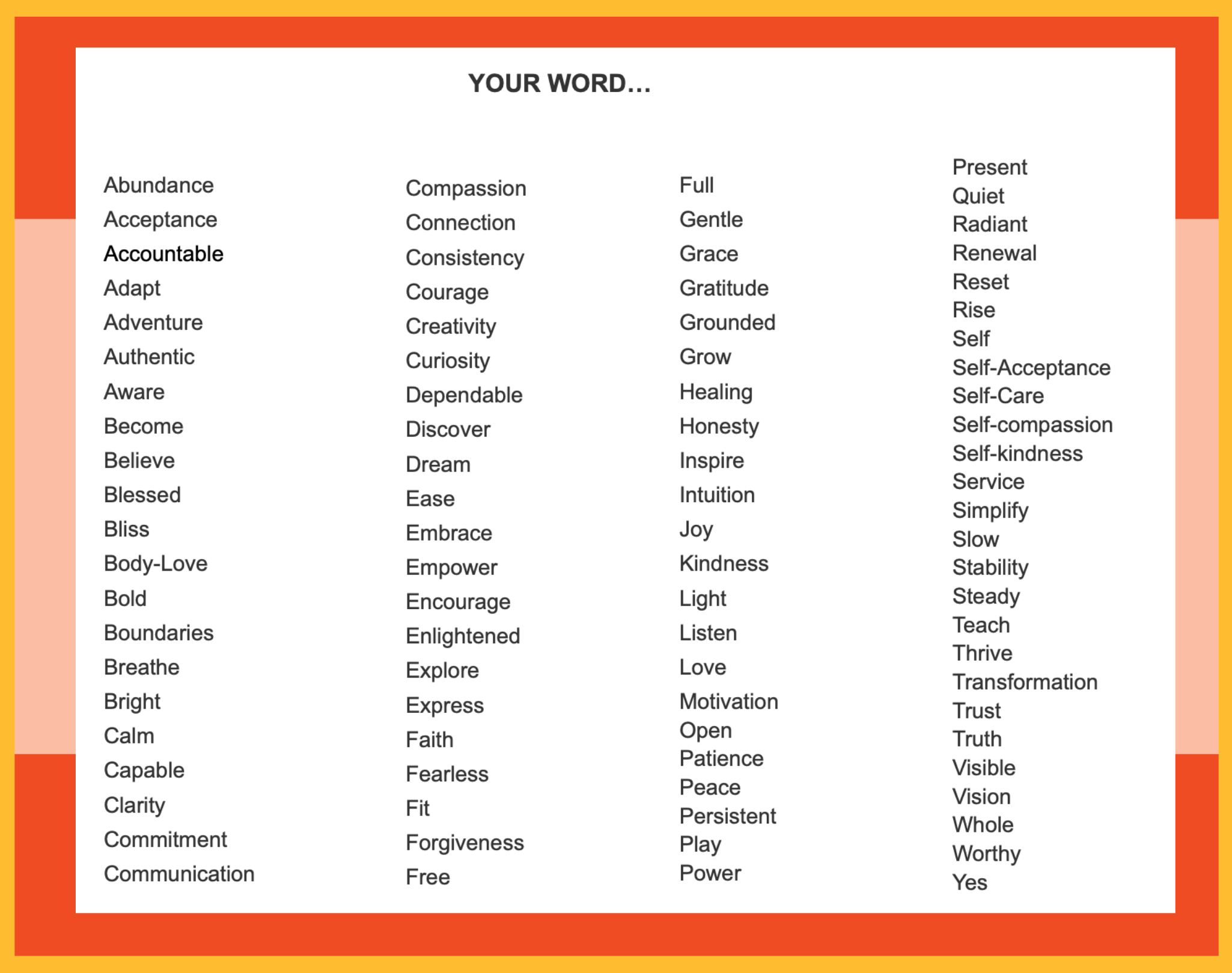 Finding Your Word: Where to Begin and How to Go Deeper