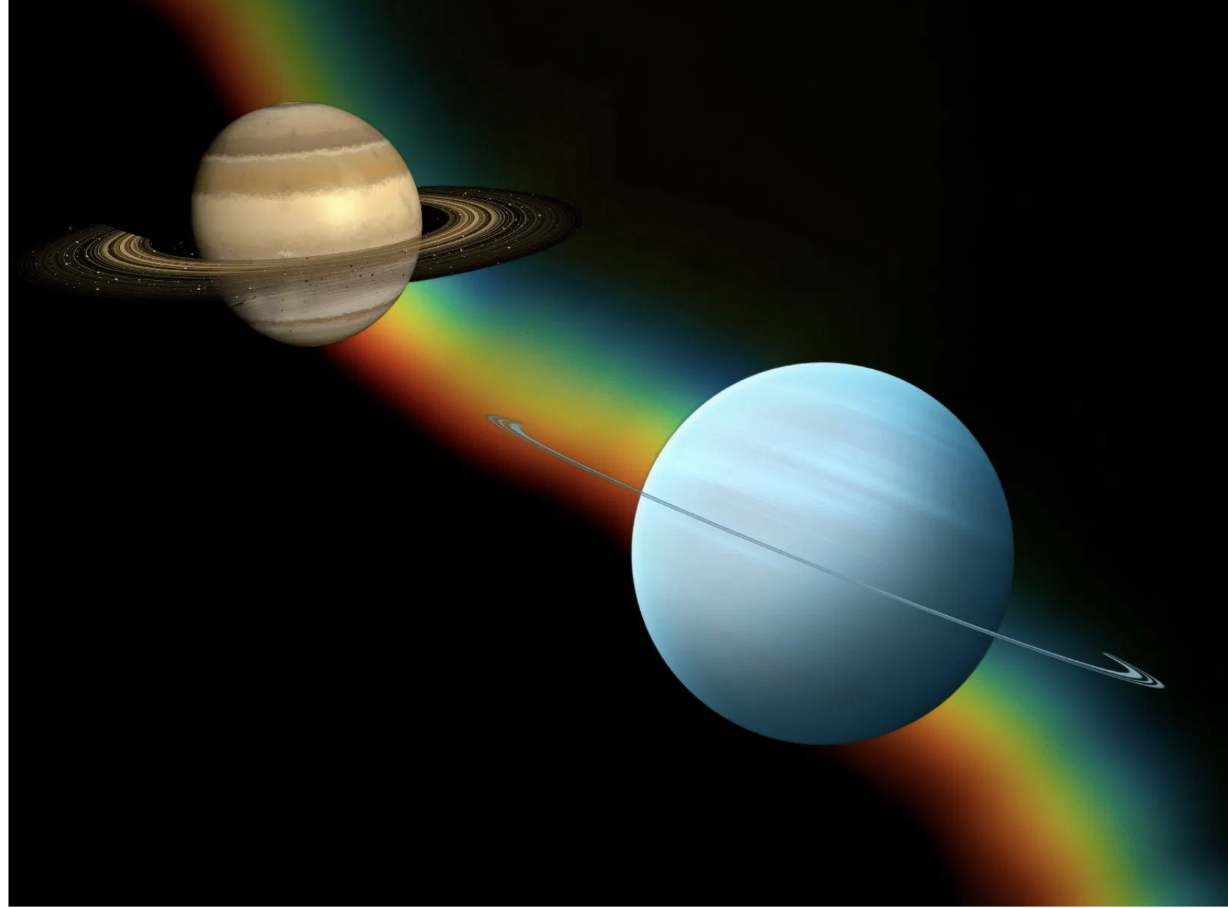 Saturn Square Uranus